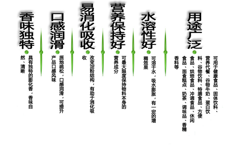 谷物粉的產(chǎn)品特點2.png